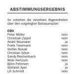 OVZ 28-05-2011 Abstimmungsergebnis